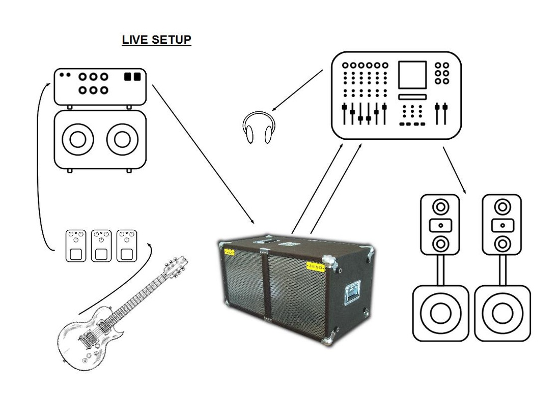 isobox 2xiso